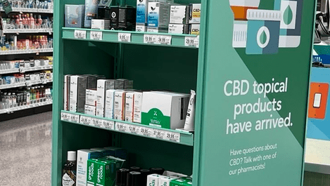 Why More Athletes Are Choosing CBD Creams Over Ice Baths